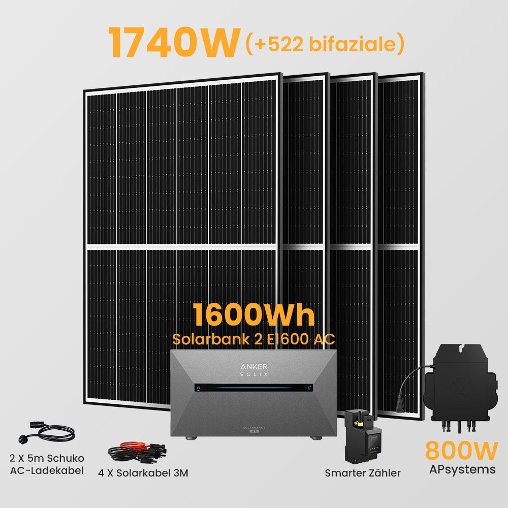 Anker Solarbank 2 E1600 AC + Smarter Zähler