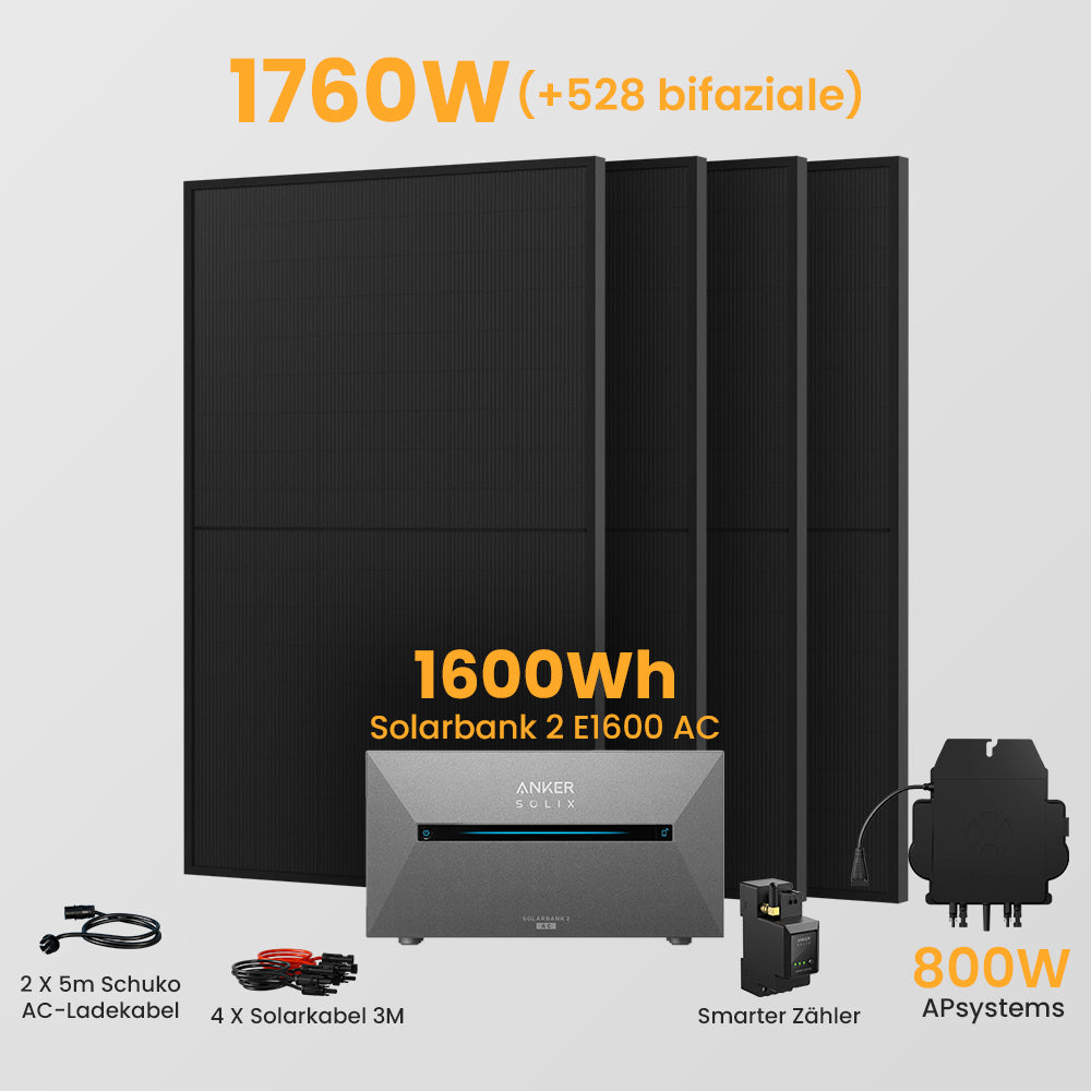 Anker Solarbank 2 E1600 AC + Smarter Zähler