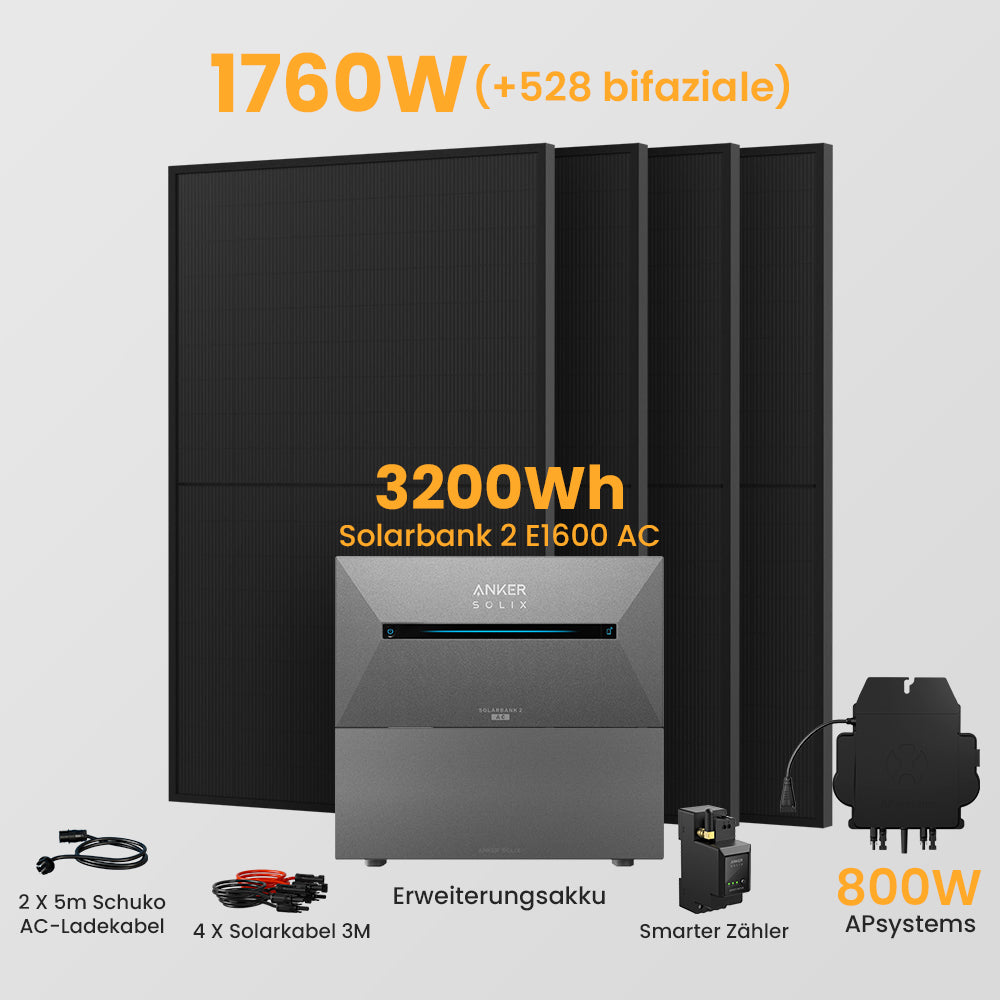 Anker Solarbank 2 E1600 AC + Smarter Zähler