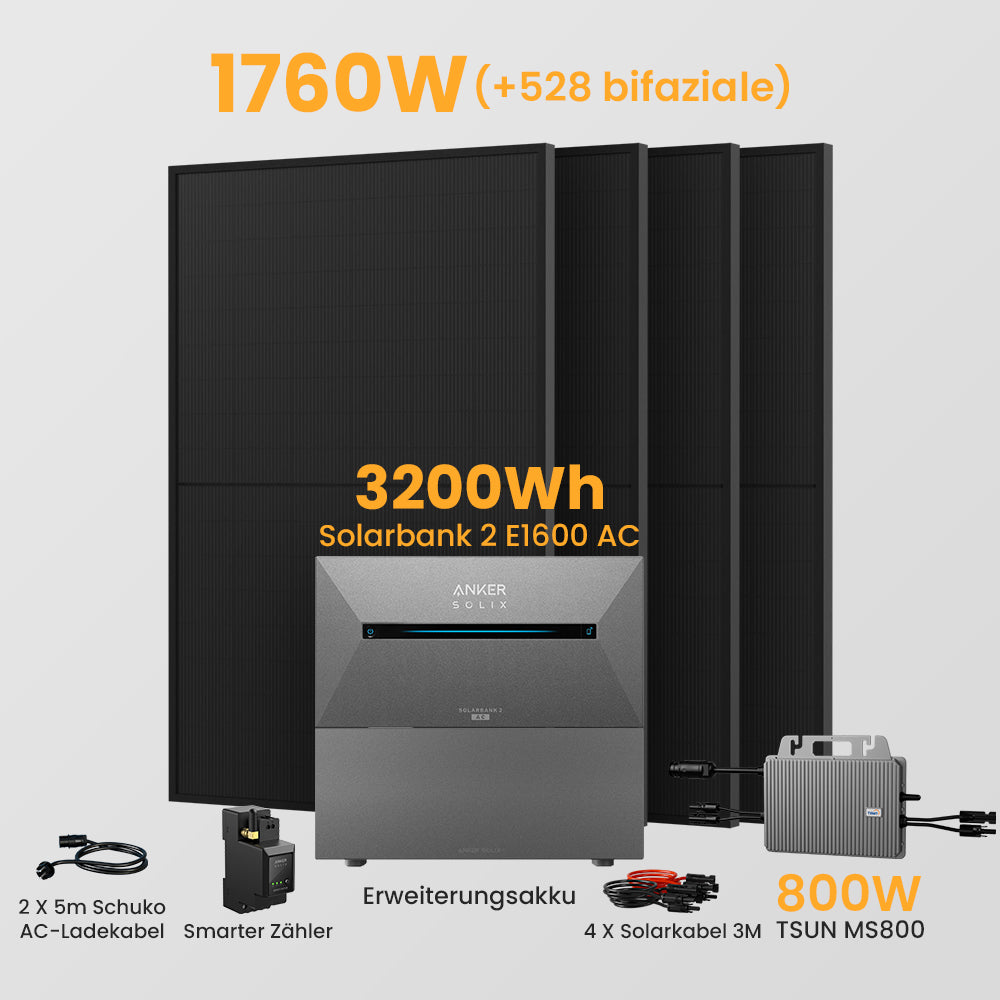 Anker Solarbank 2 E1600 AC + Smarter Zähler