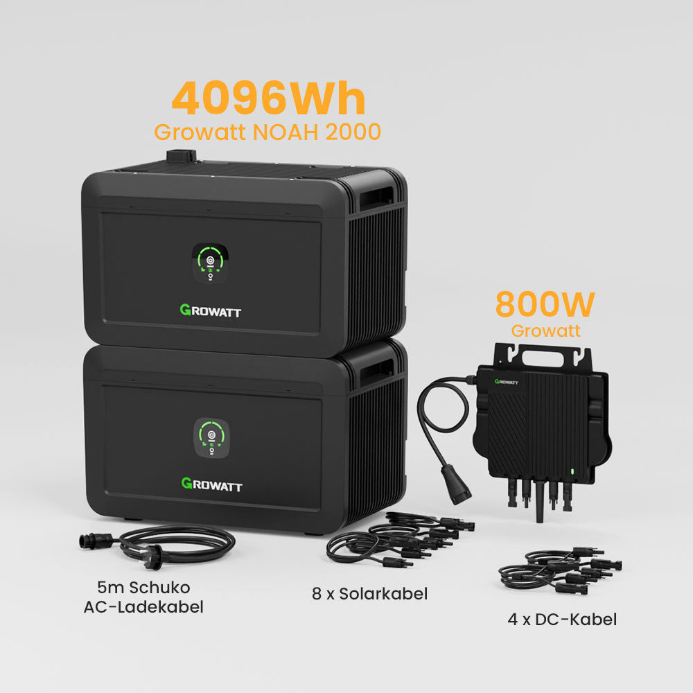 Growatt NOAH 2000 Balkonkraft Batteriespeicher Sonderangebot