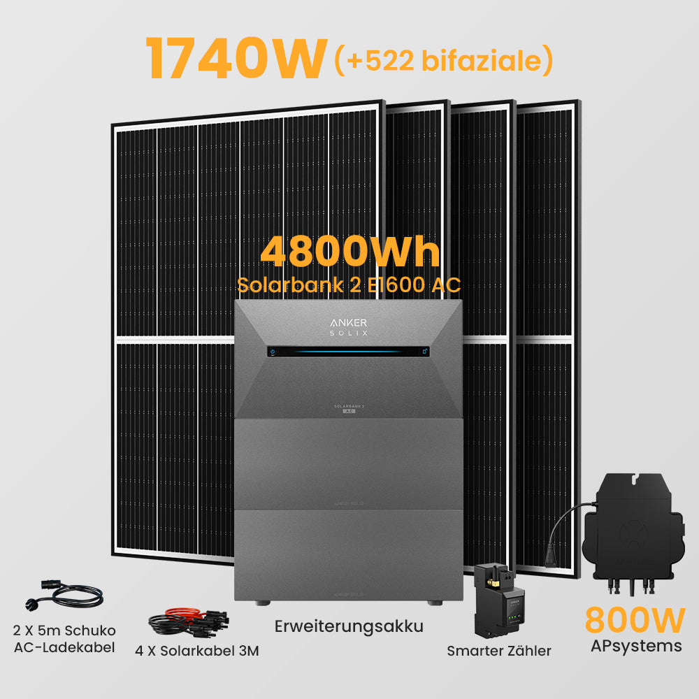 Anker Solarbank 2 E1600 AC + Smarter Zähler