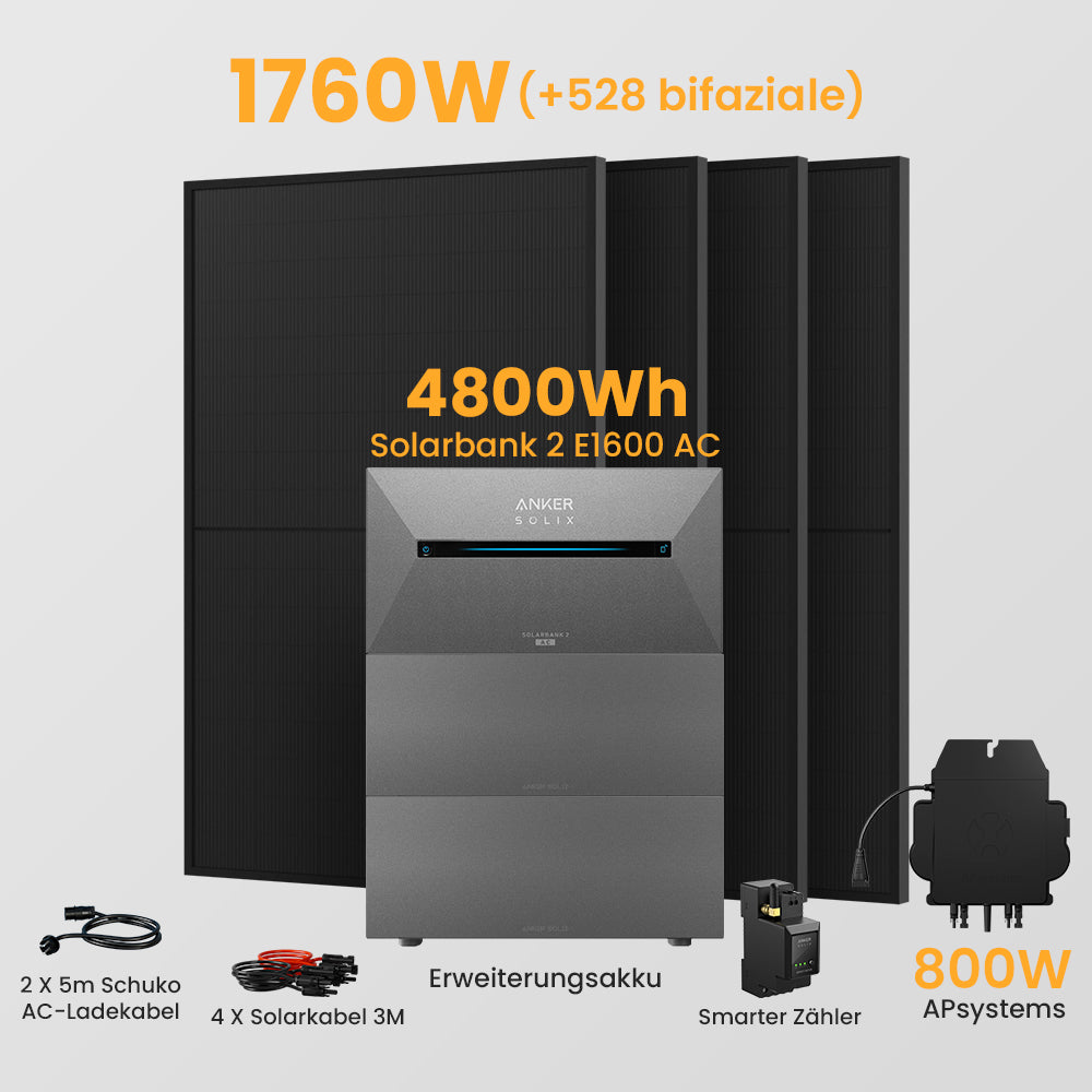 Anker Solarbank 2 E1600 AC + Smarter Zähler