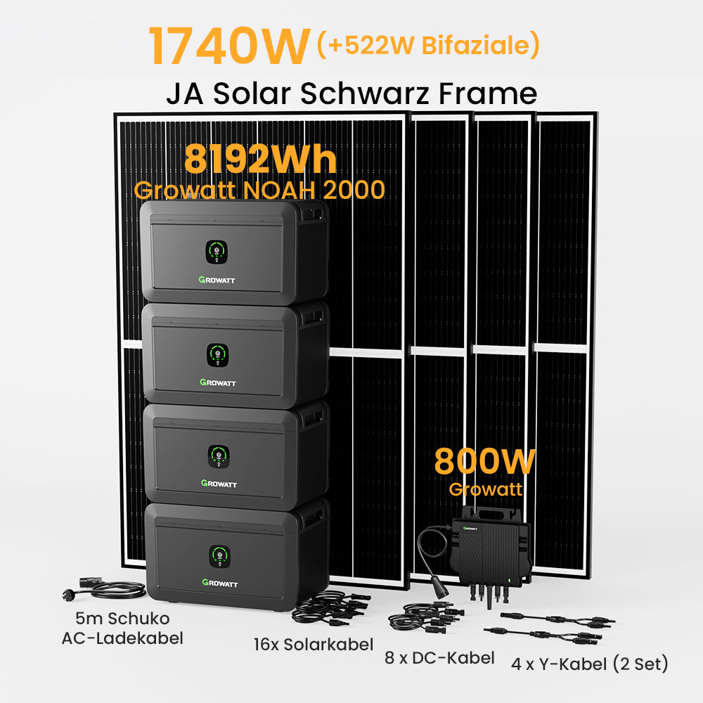 Growatt NOAH 2000 Balkonkraftwerk mit Speicher, 2048/4096/6144/8192Wh, 870/880/1740/1760W Bifaziale Solarmodule