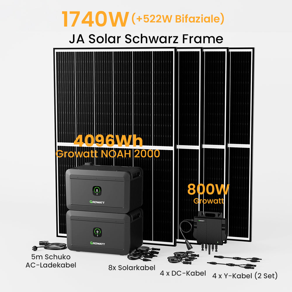 Growatt NOAH 2000 Balkonkraftwerk mit Speicher, 2048/4096/6144/8192Wh, 870/880/1740/1760W Bifaziale Solarmodule