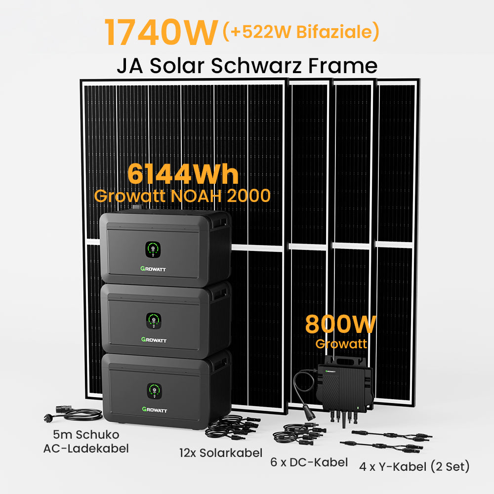 Growatt NOAH 2000 Balkonkraftwerk mit Speicher, 2048/4096/6144/8192Wh, 870/880/1740/1760W Bifaziale Solarmodule