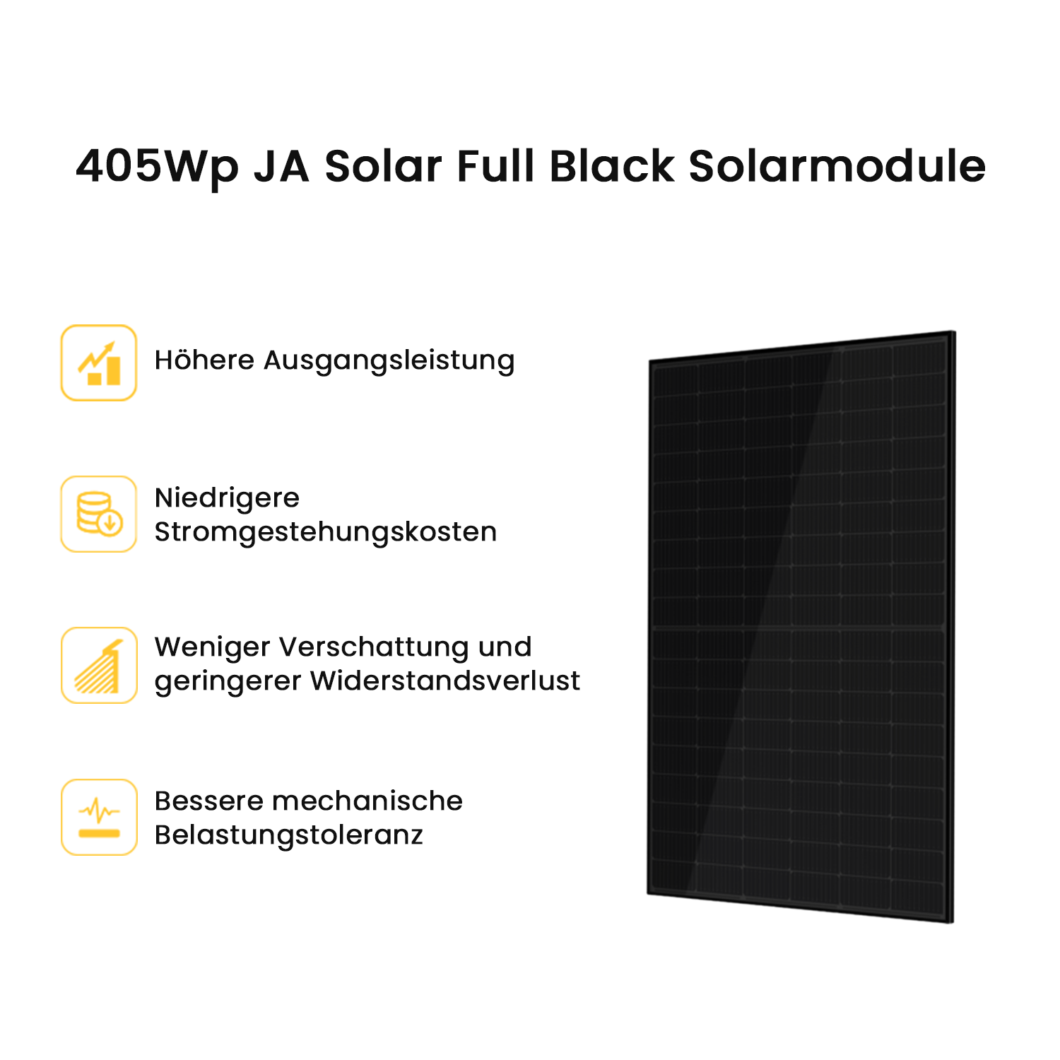 Balkonkraftwerk 800W 2 x JA-Solar 405W + Deye SUN M-80 Wechselrichter WLAN  + AC Adapter-Stecker Solar Photovoltaik Anlage 800 / 810Wp Komplett