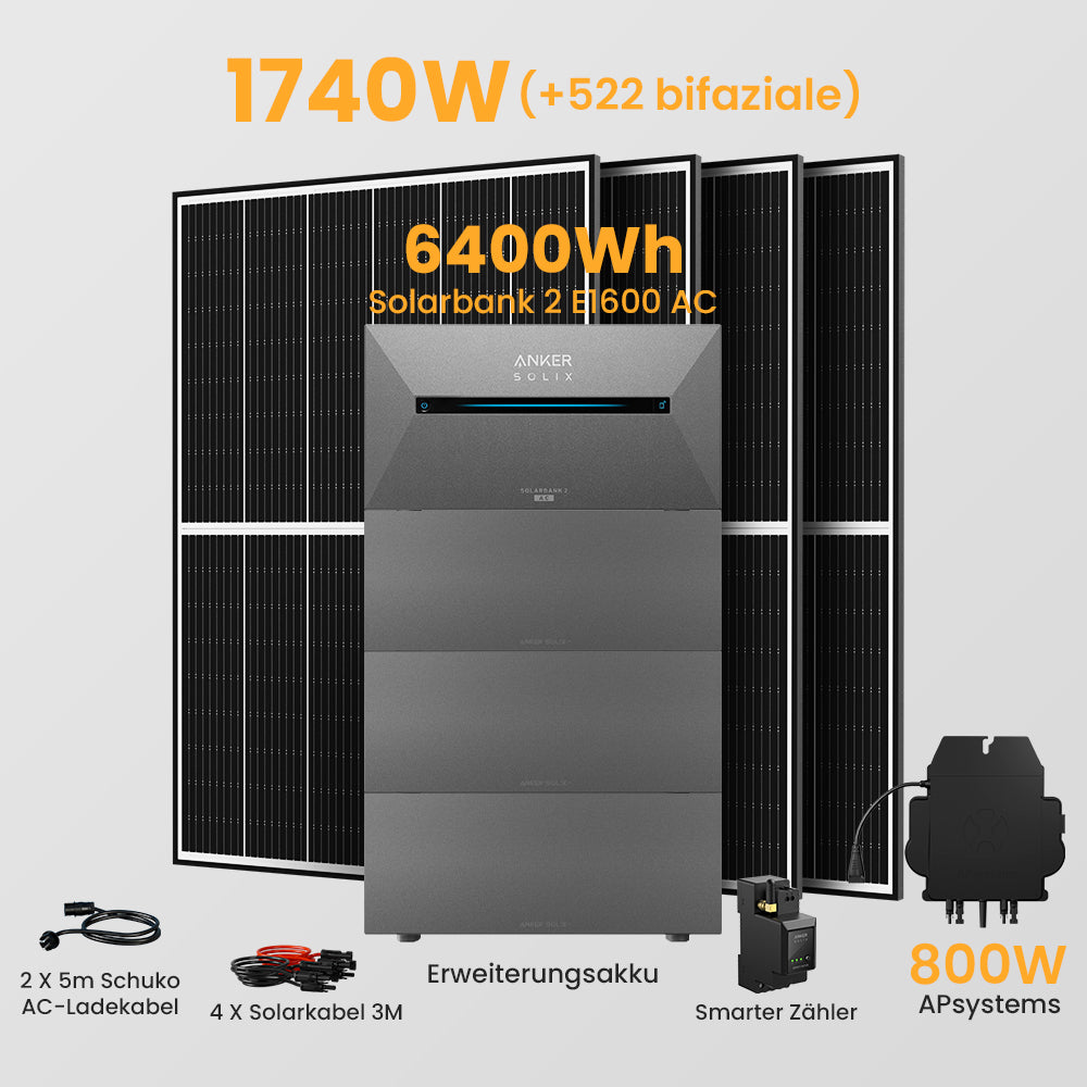 Anker Solarbank 2 E1600 AC + Smarter Zähler