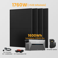 Anker Solix Solarbank 2 E1600 Pro 1600/3200Wh Balkonkraftwerk Set, mit Smarter Zähler Sonderangebot