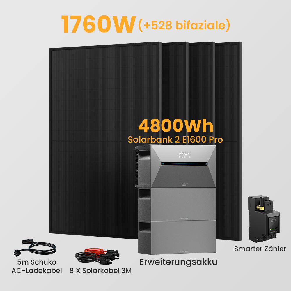 Anker Solix Solarbank 2 E1600 Pro 4800/6400Wh Balkonkraftwerk Set, 1620/1760W Solarmodule, mit Smarter Zähler